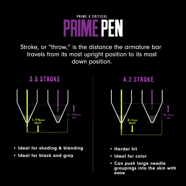 PRIME x Critical Pen Machine Single Set