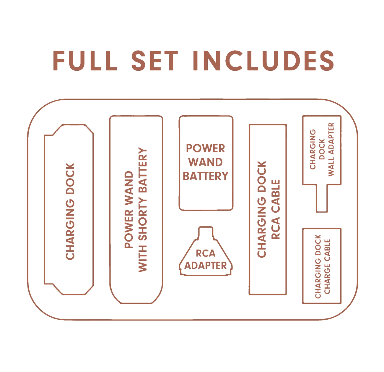 The Power WAND LINER - Full set