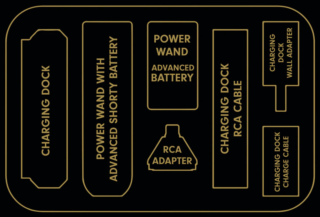 The Bishop Power Wand with Advanced Battery - Full Set